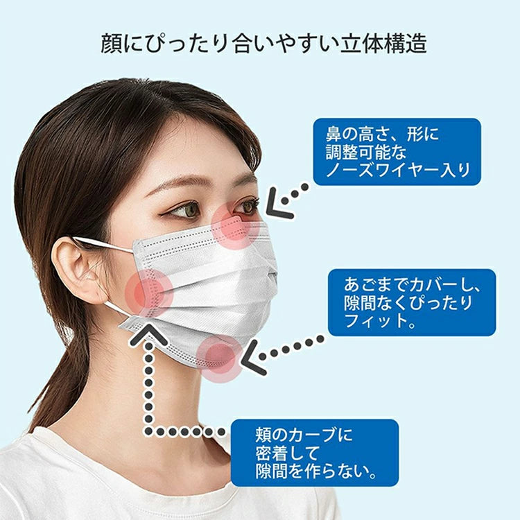 使い捨てマスク 50枚 在庫あり 耳が痛くならない  3層構造  高密度フィルター ウイルス 防護 花粉   QT779-1